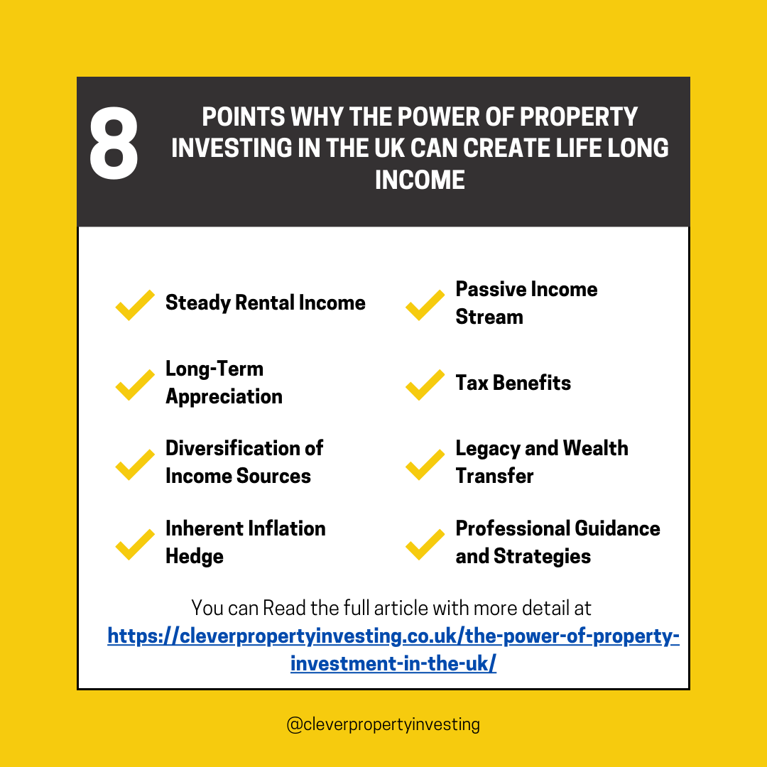 The Power of Property Investment in the UK