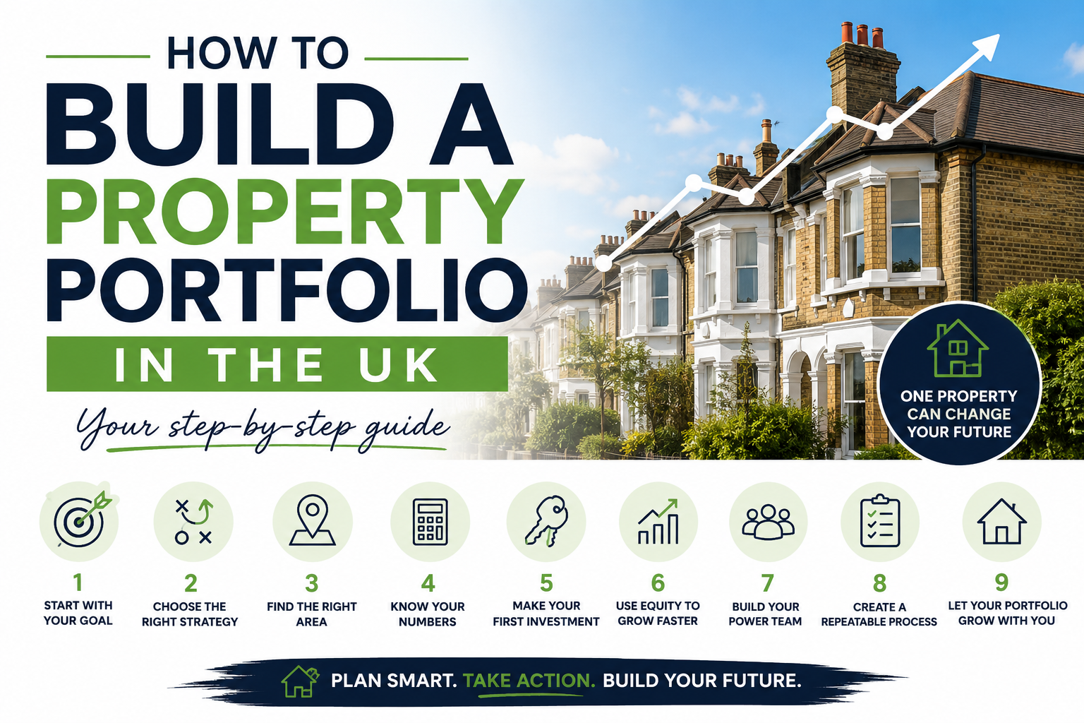 How to Build a Property Portfolio in the UK: Your Step-by-Step Guide