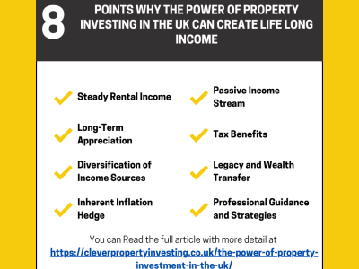 The Power of Property Investment in the UK